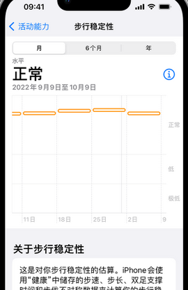 毛嘴镇iPhone手机维修如何在iPhone开启'步行稳定性通知'