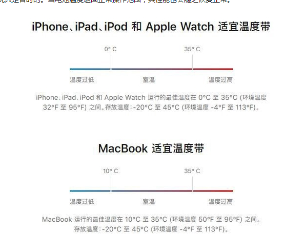 毛嘴镇苹果13维修分享iPhone 13耗电越来越快怎么办 